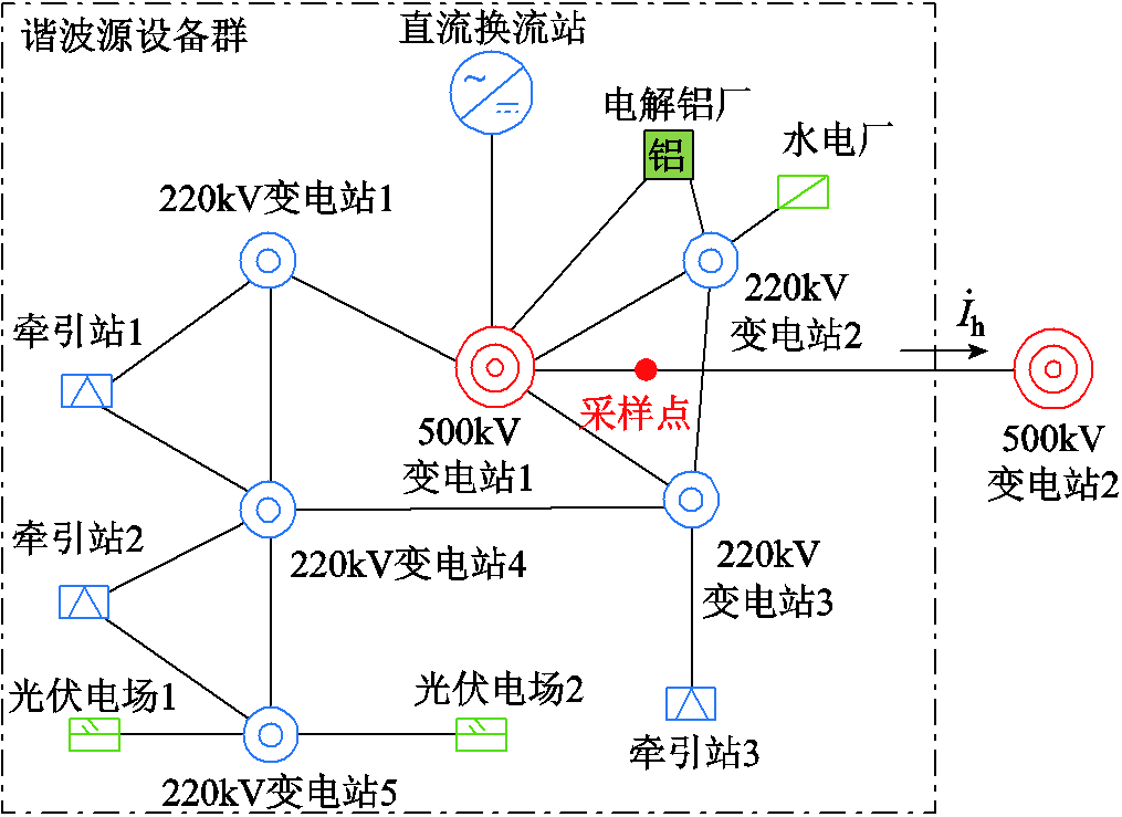 width=221.5,height=161.35