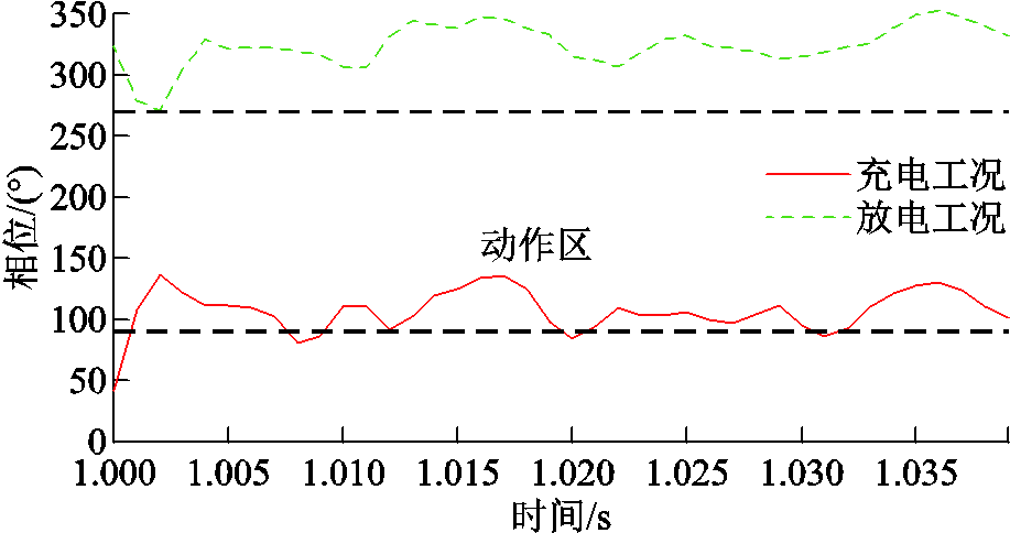 width=200.25,height=105.75
