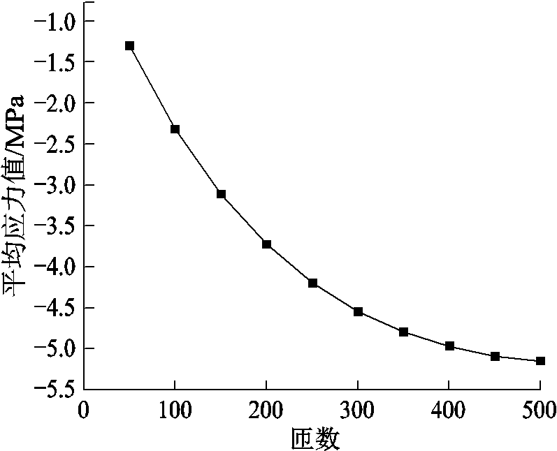 width=174,height=141