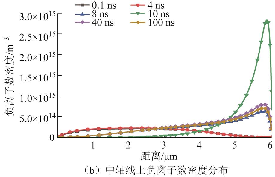 width=200.5,height=129.35