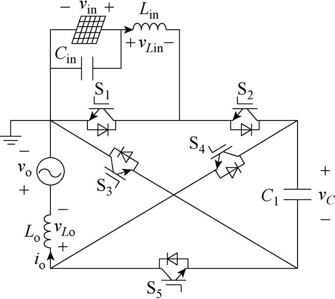 width=142.3,height=127.3
