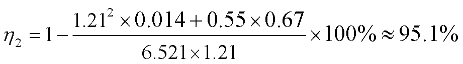 width=201,height=28