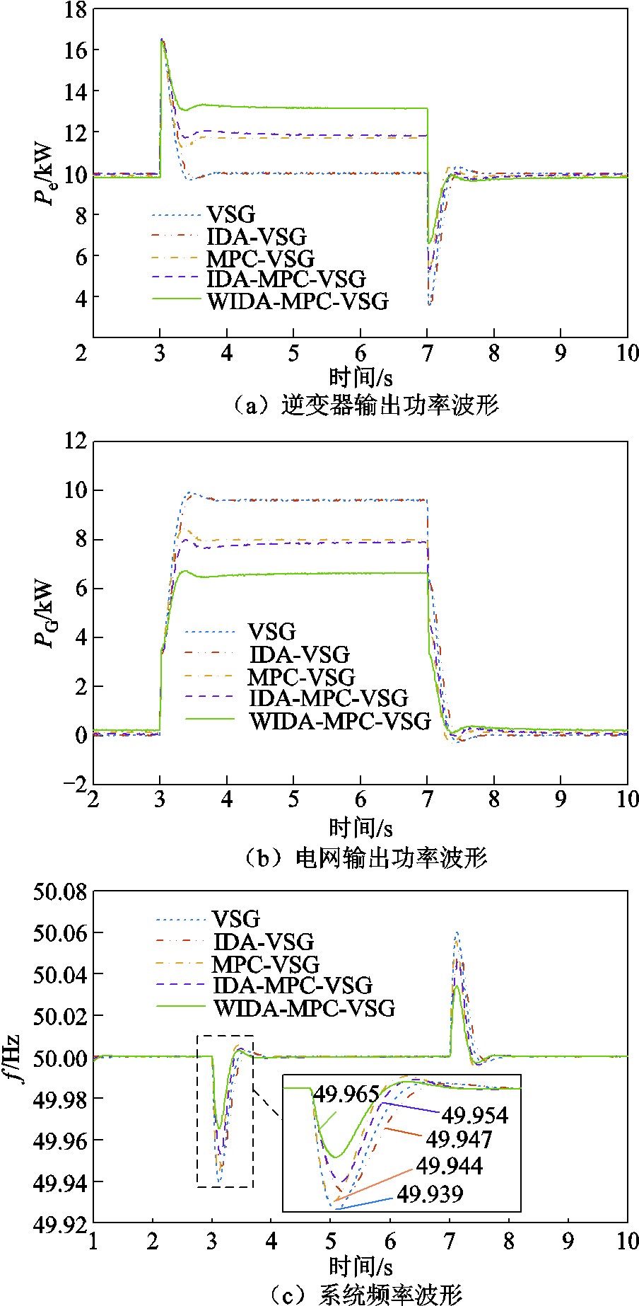 width=197.25,height=402.75