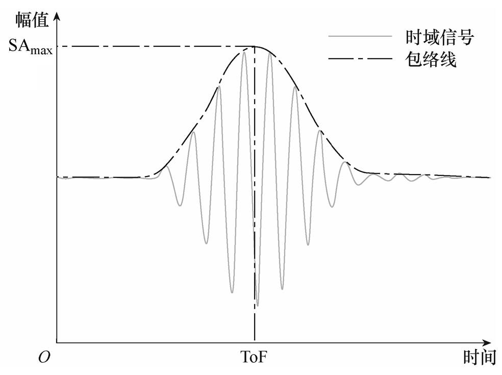 width=214.8,height=160.3