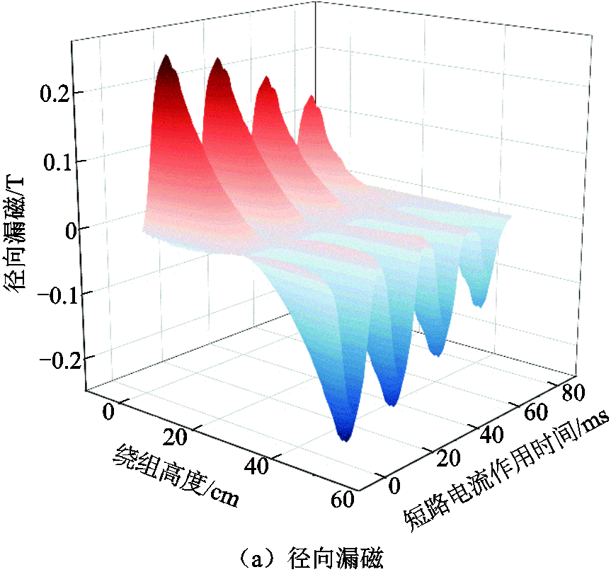 width=188.25,height=176.25