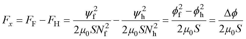 width=219,height=35.25