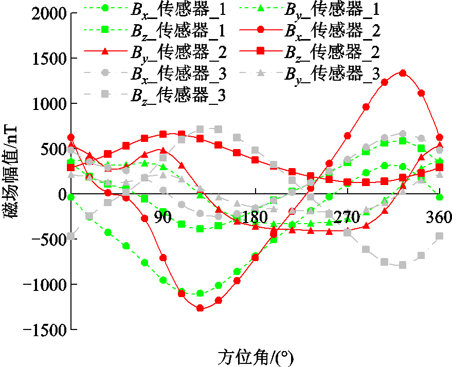 width=192,height=156