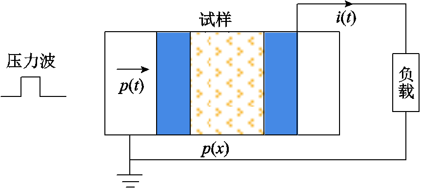 width=188.15,height=84.25