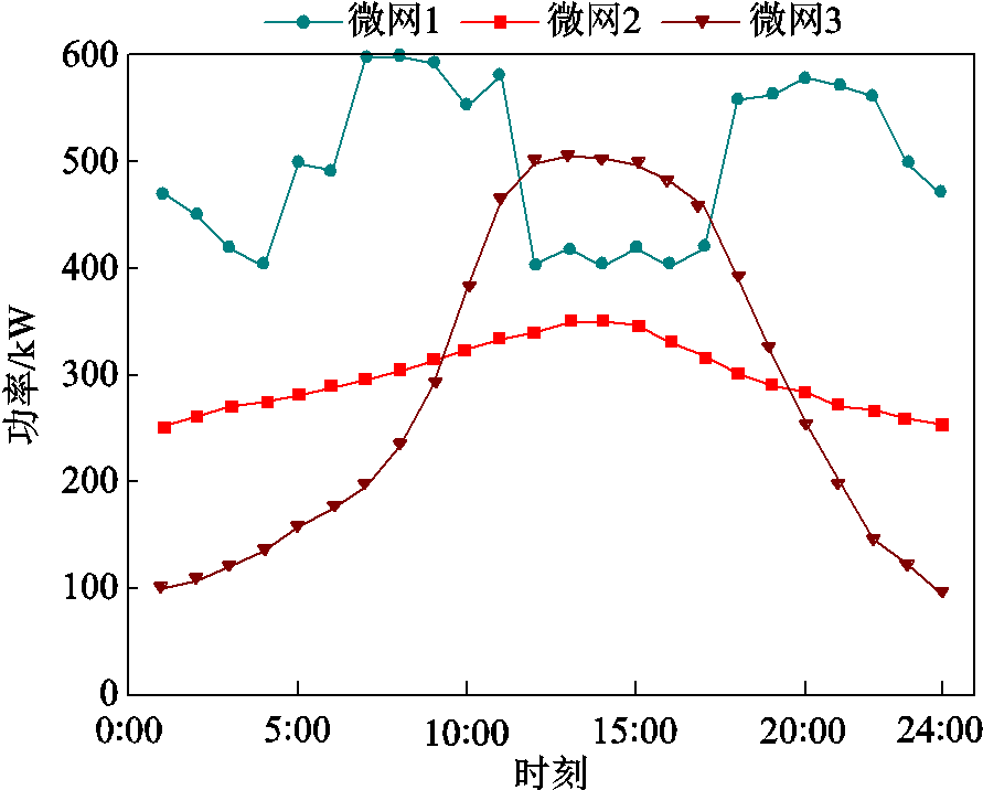 width=194.25,height=156.25