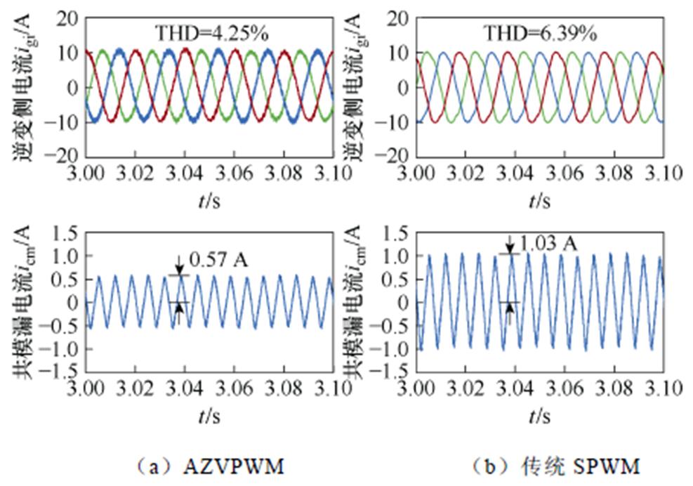 width=215.35,height=150.95