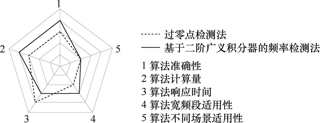 width=230.5,height=88.65