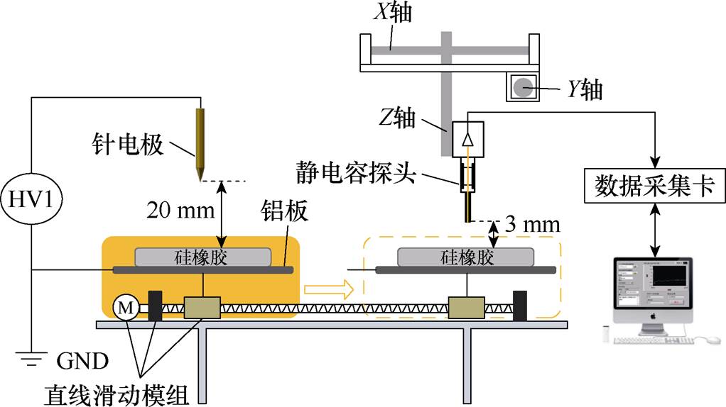 width=222.9,height=125.2