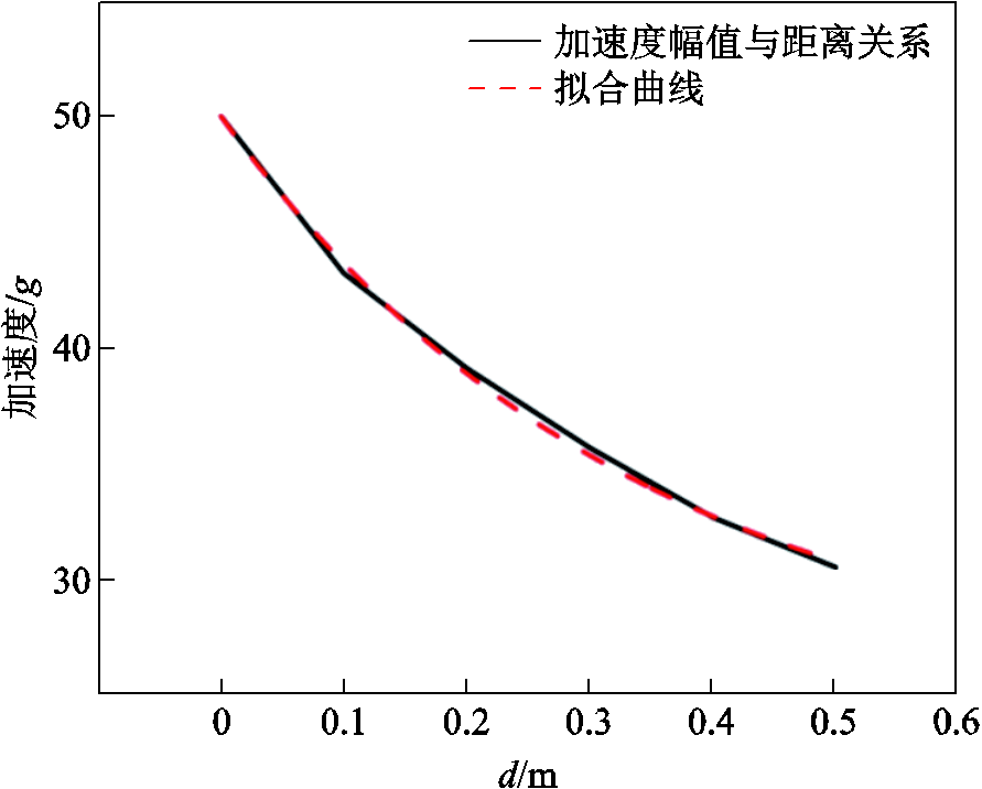 width=194.3,height=156.2
