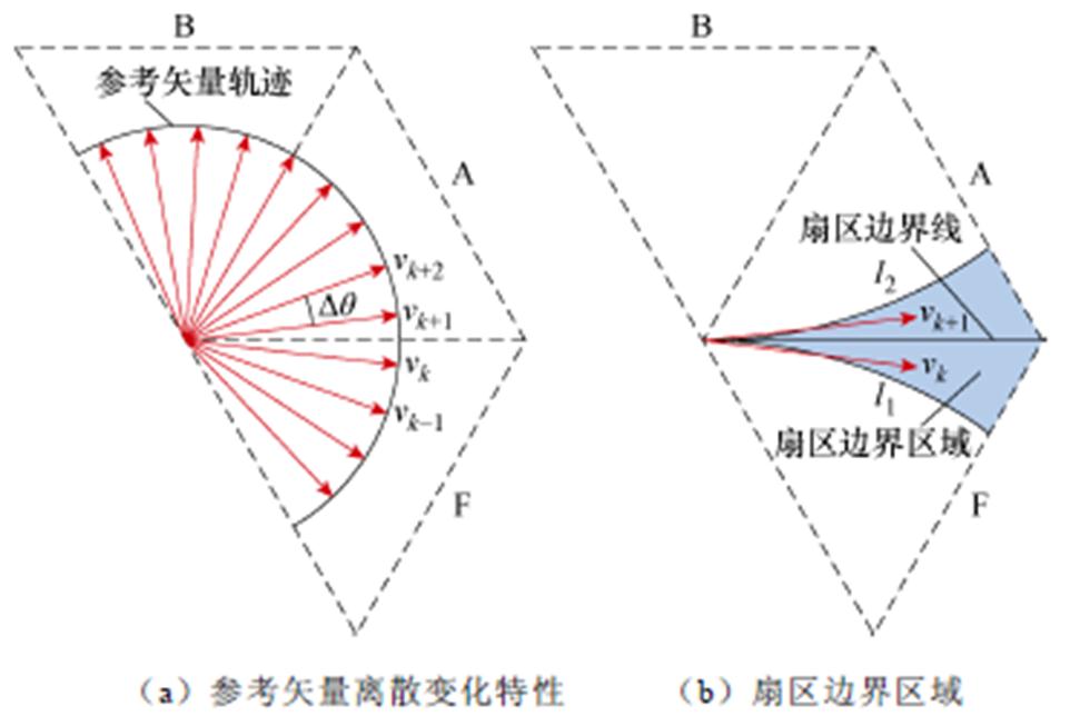 width=210,height=142.5