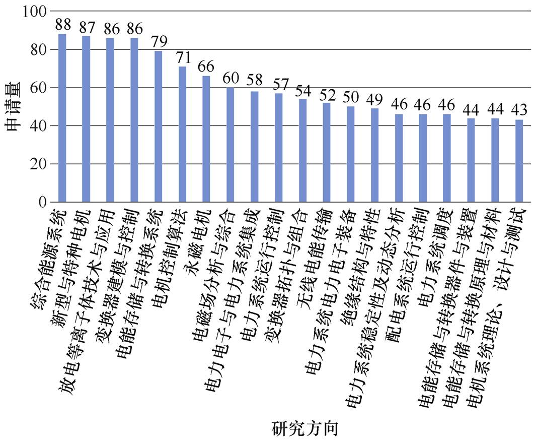 width=232.45,height=191.4