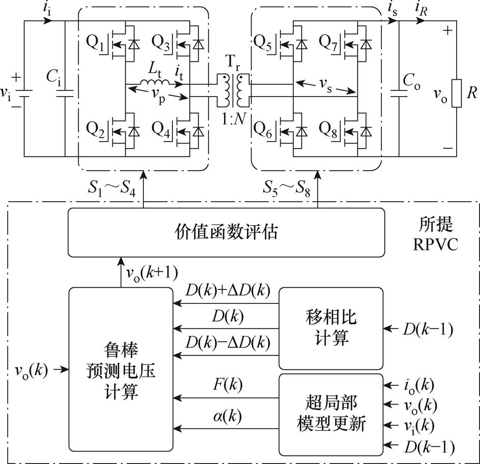 width=205.9,height=199.2
