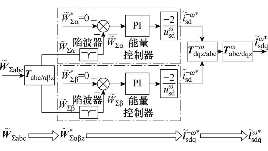 width=198.5,height=112.1