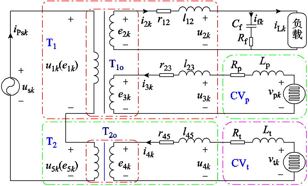 width=213.75,height=129