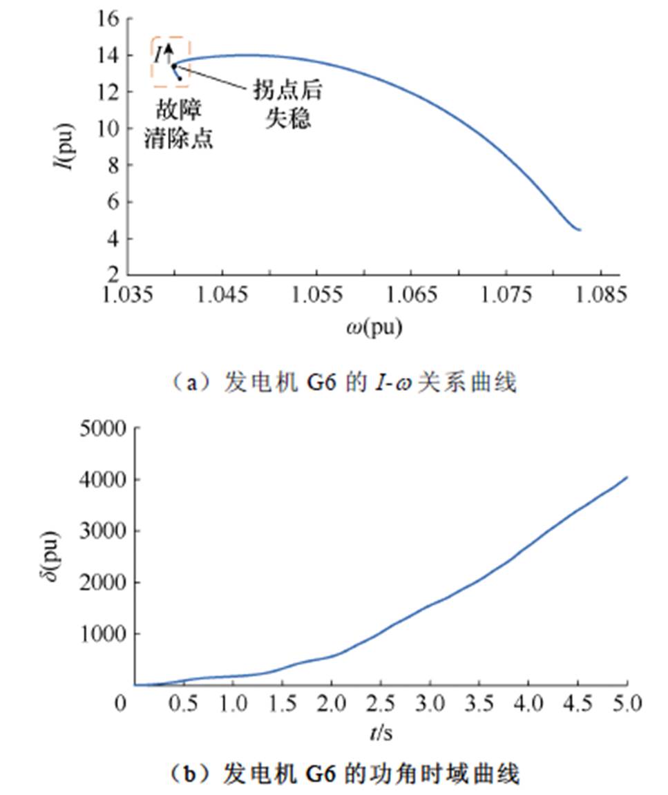 width=210.9,height=251.1