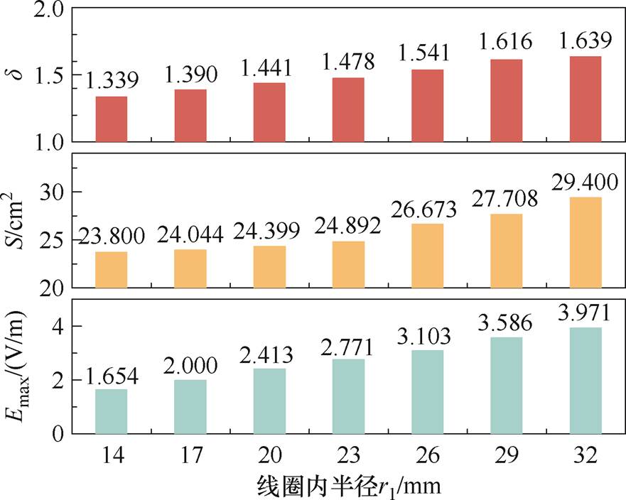 width=192.35,height=153.7