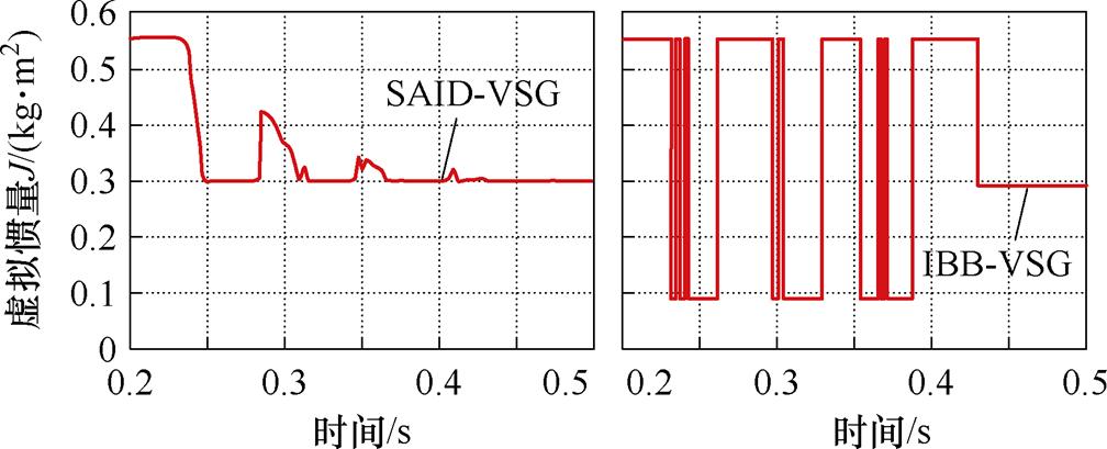 width=219.95,height=89.3