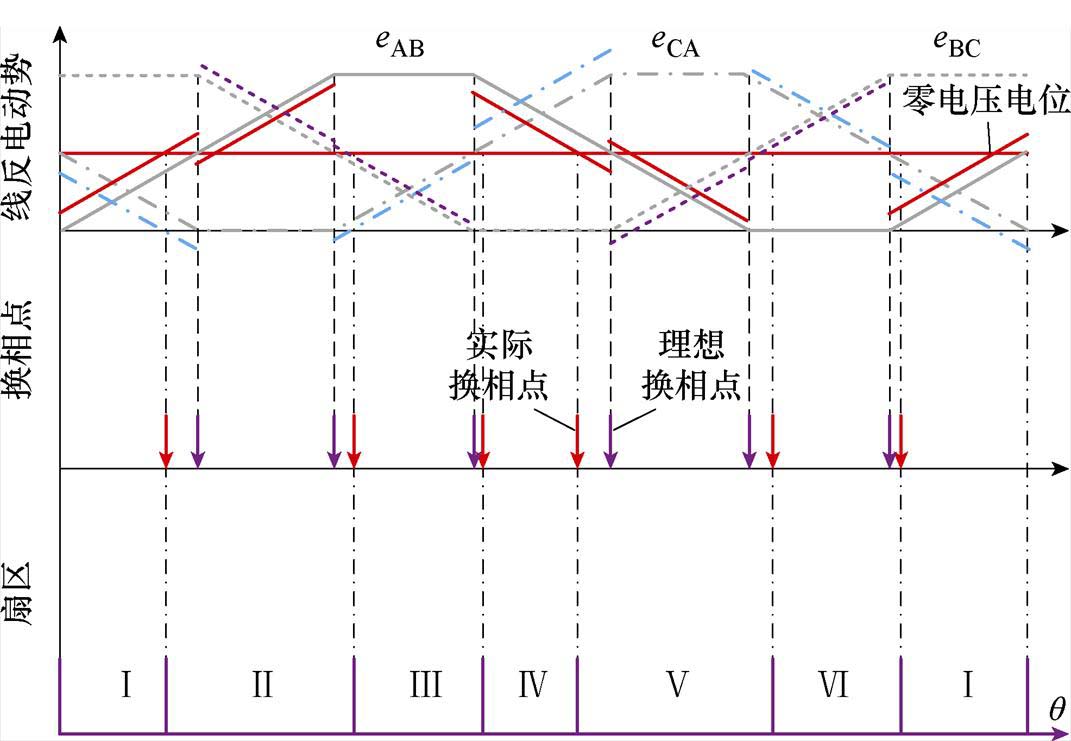 width=233.65,height=161.65