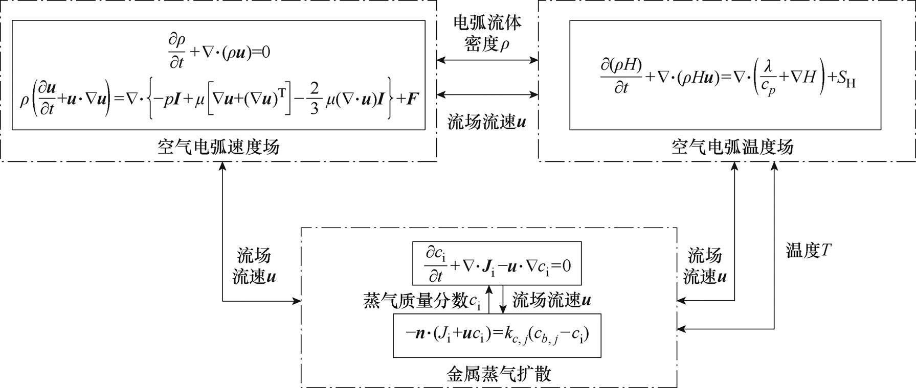 width=390.75,height=165.75