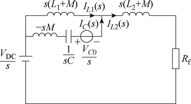 width=142.5,height=78