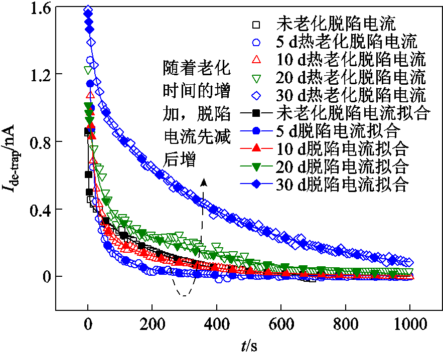 width=192.75,height=153.75