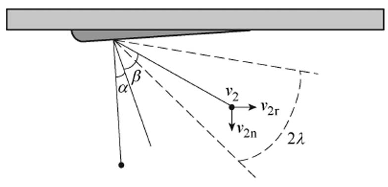 width=171.05,height=82.4