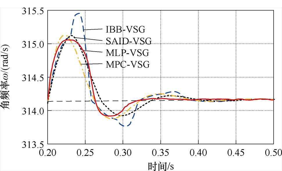 width=211.95,height=128.65