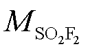 width=28.5,height=17