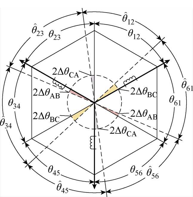 width=141.3,height=144.7