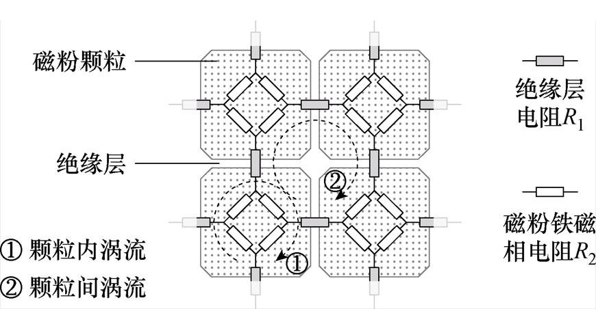 width=189.85,height=98.65