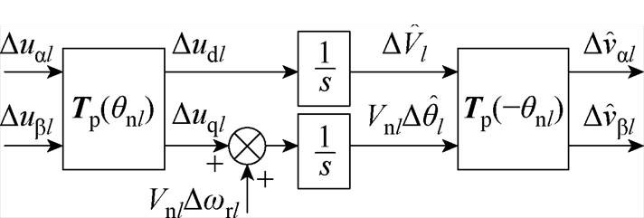 width=155.25,height=52.5