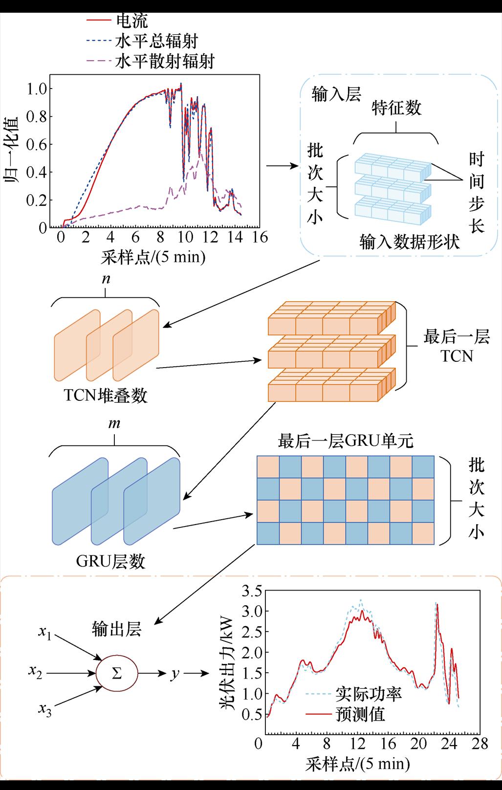 width=224.15,height=352.55