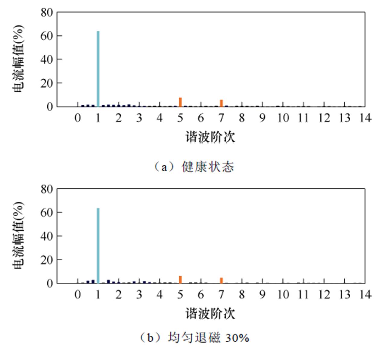 width=277.85,height=254.8