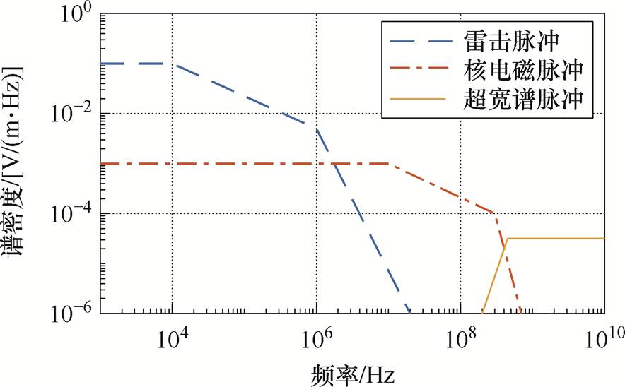 width=192.9,height=119.55