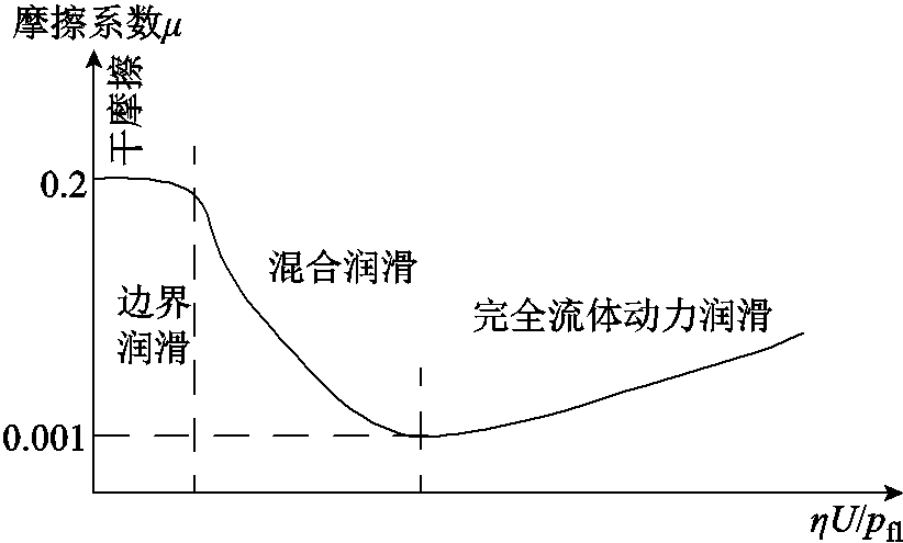 width=179.25,height=108