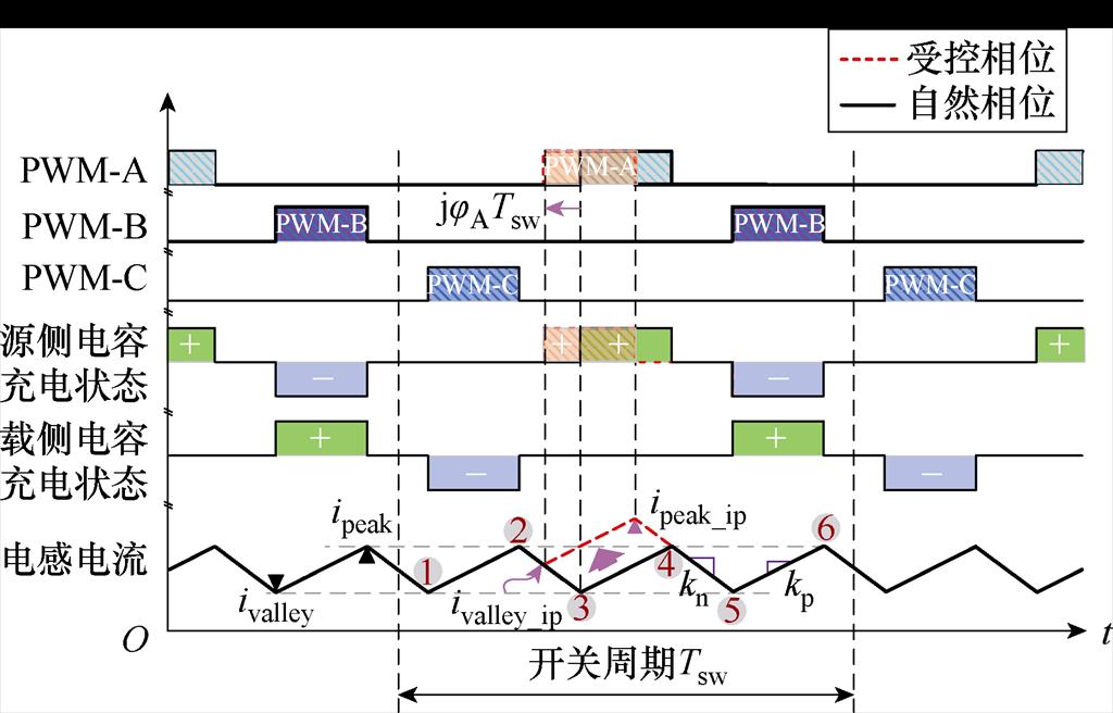 width=223.5,height=143.15