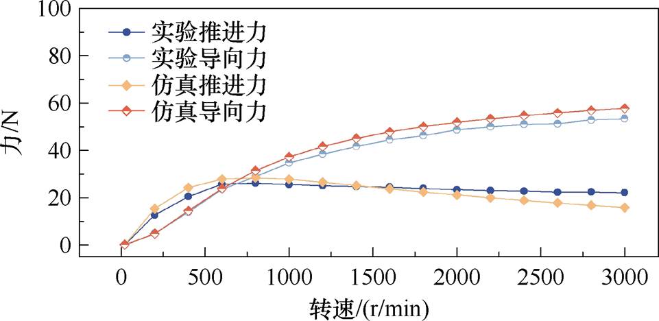 width=209.65,height=102.1