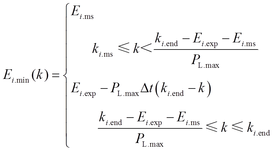 width=192.75,height=106.5