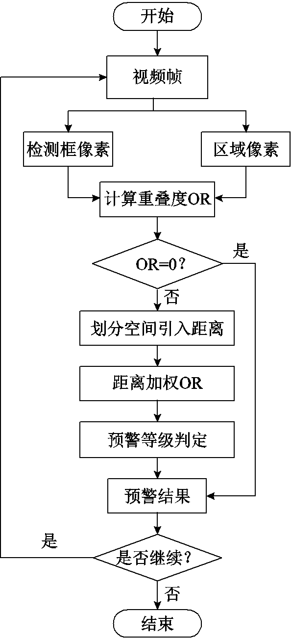 width=129.75,height=284.6