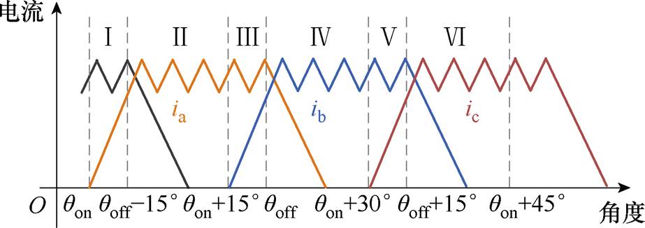 width=201.35,height=71.3