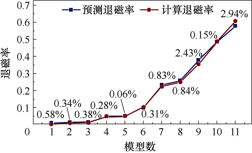 width=179.5,height=108.95