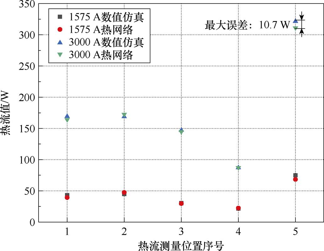width=225.5,height=174.6