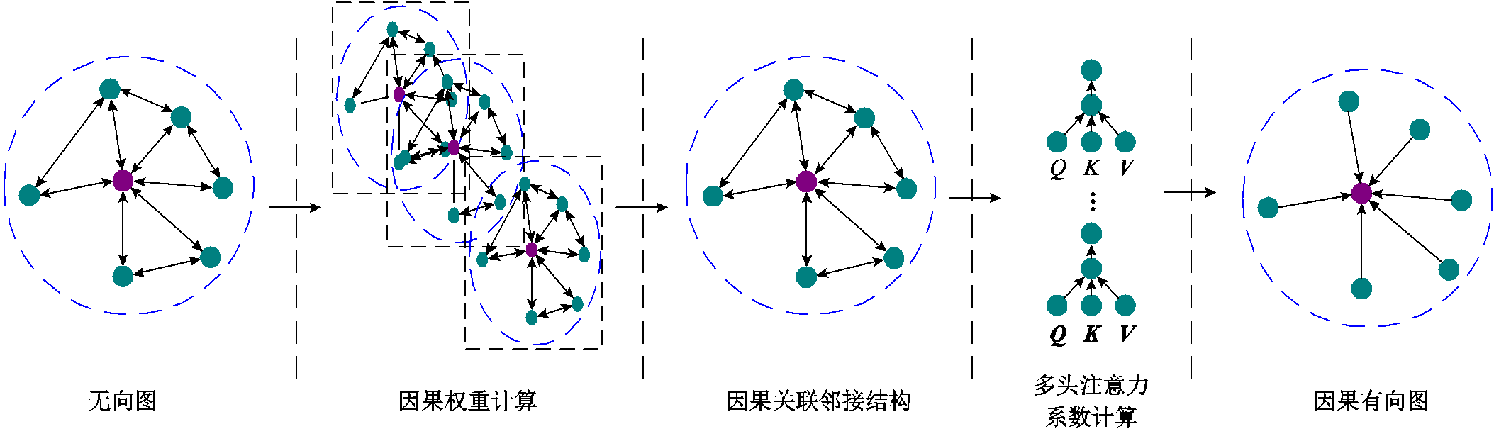 width=480.75,height=138
