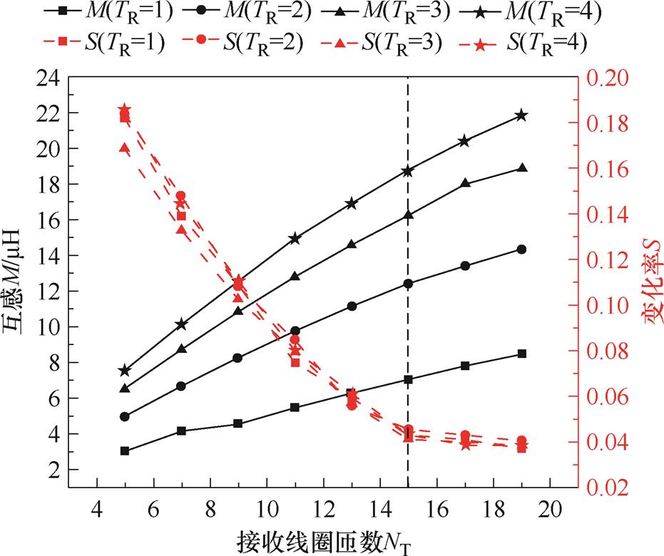 width=203.15,height=170.15