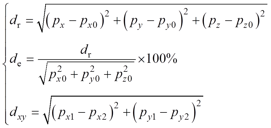 width=197.2,height=93.3