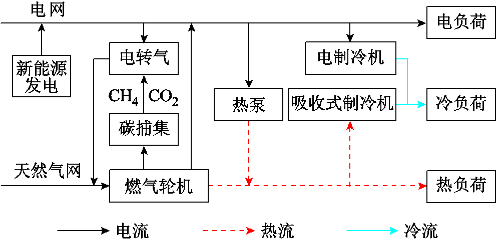 width=216.7,height=104.6